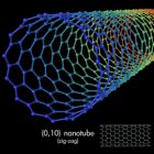 A carbon nanotube